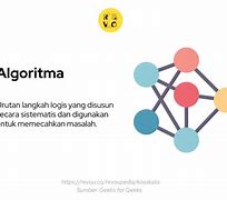 Algoritma Fb Pro Adalah